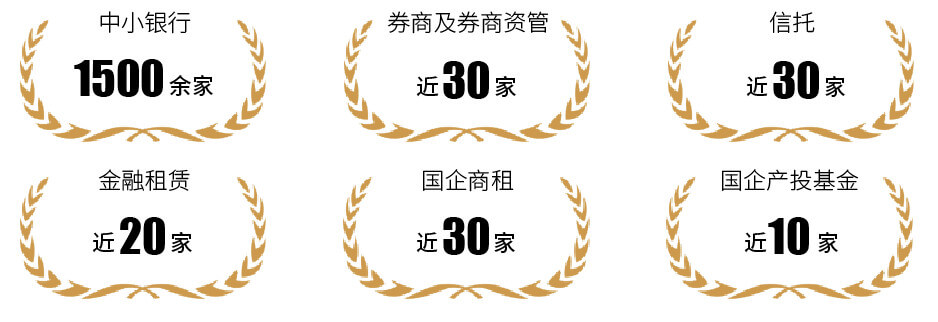 金卓讯