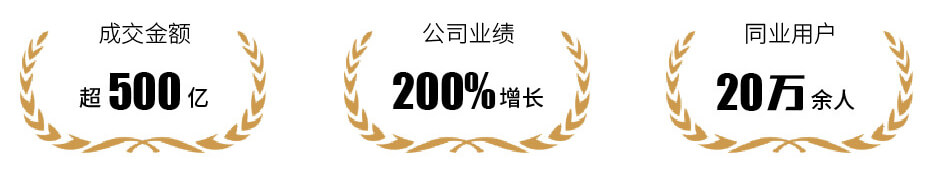 金卓讯