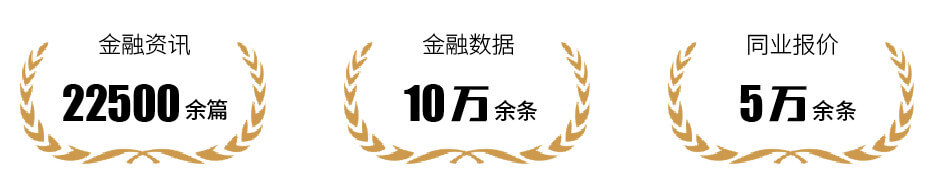 金卓讯