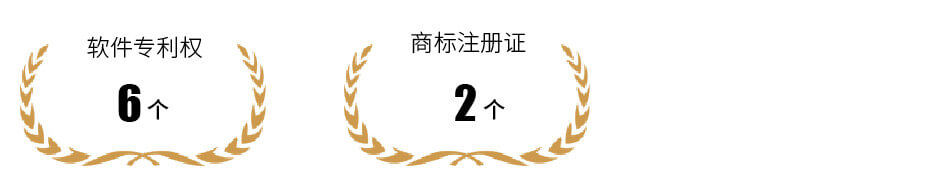金卓讯